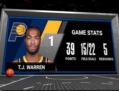 玩加竞技- 达拉斯独行侠队最新新闻 