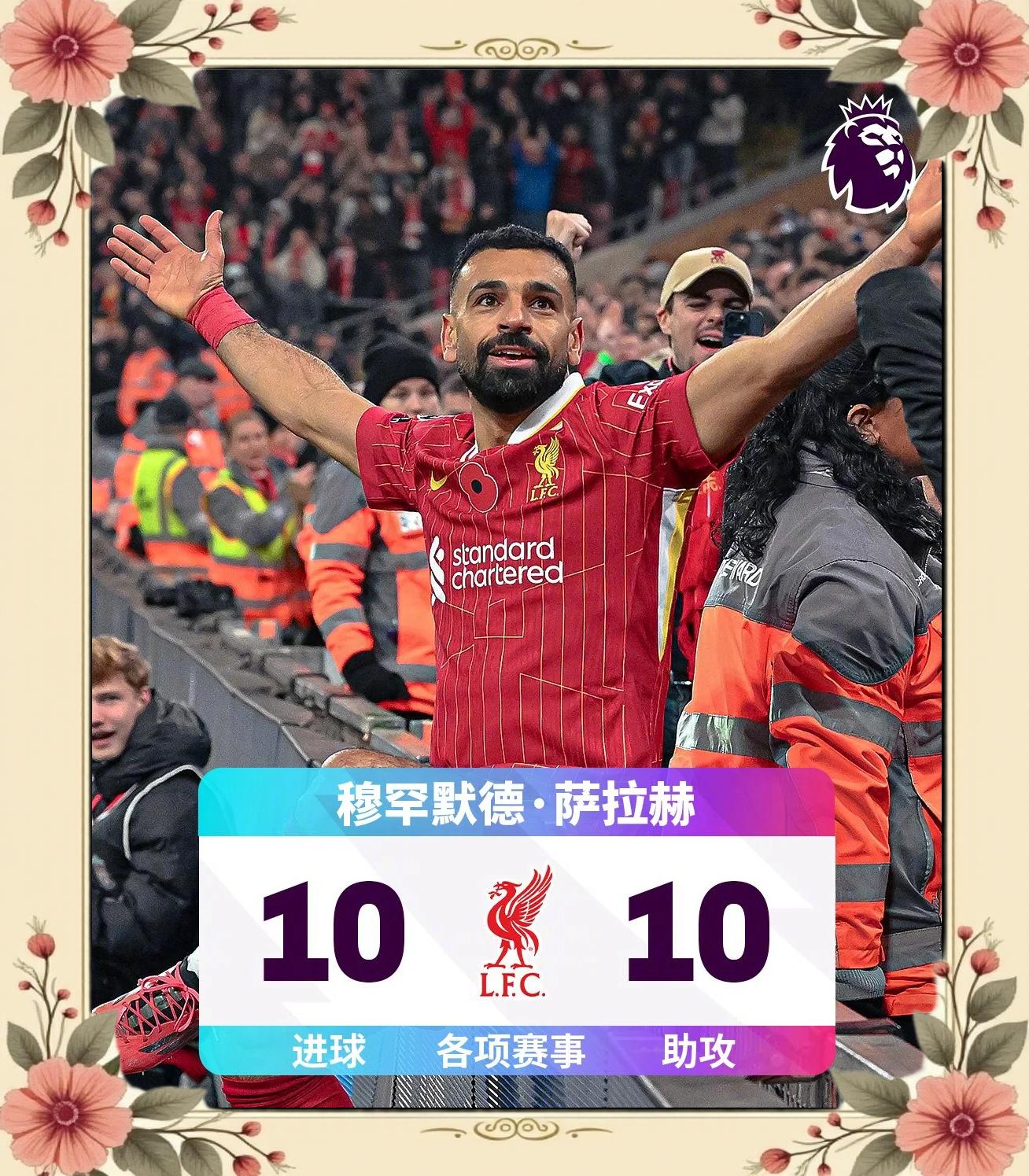 玩加竞技-萨拉赫新星出色防守表现惊艳，公牛未来可期！的简单介绍